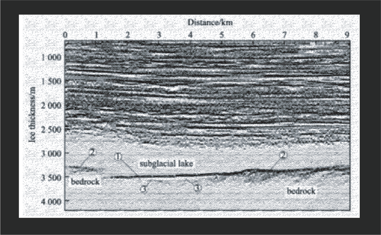 Supplementary radar cross-section showing subglacial lake profile